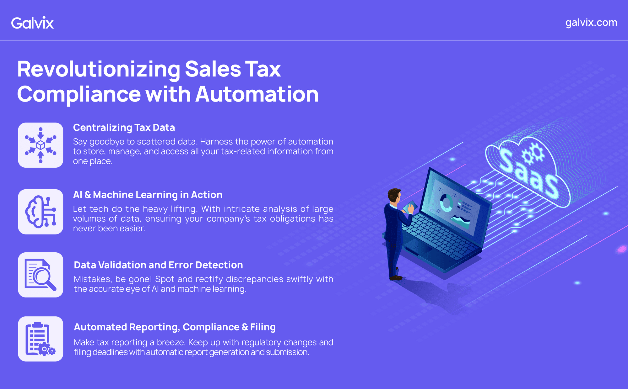 Revolutionizing Sales Tax Compliance with Automation