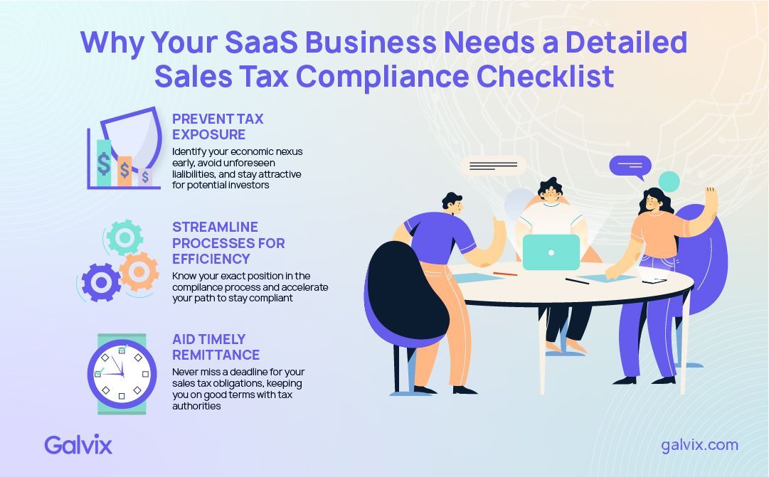 Why Your Saas Business Needs a Detailed Sales Tax Compliance Checklist