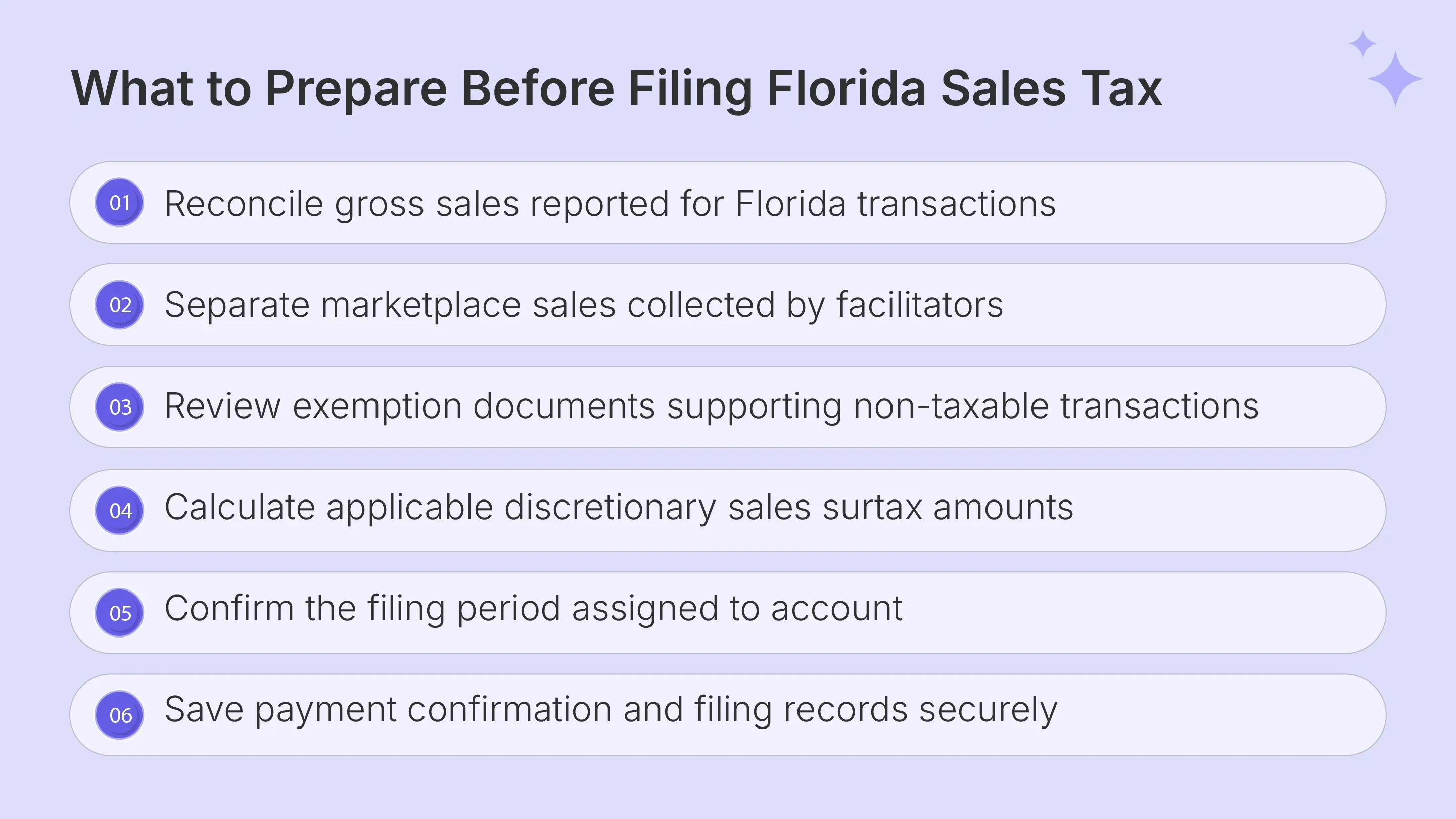 Florida sales tax filing preparation checklist for businesses