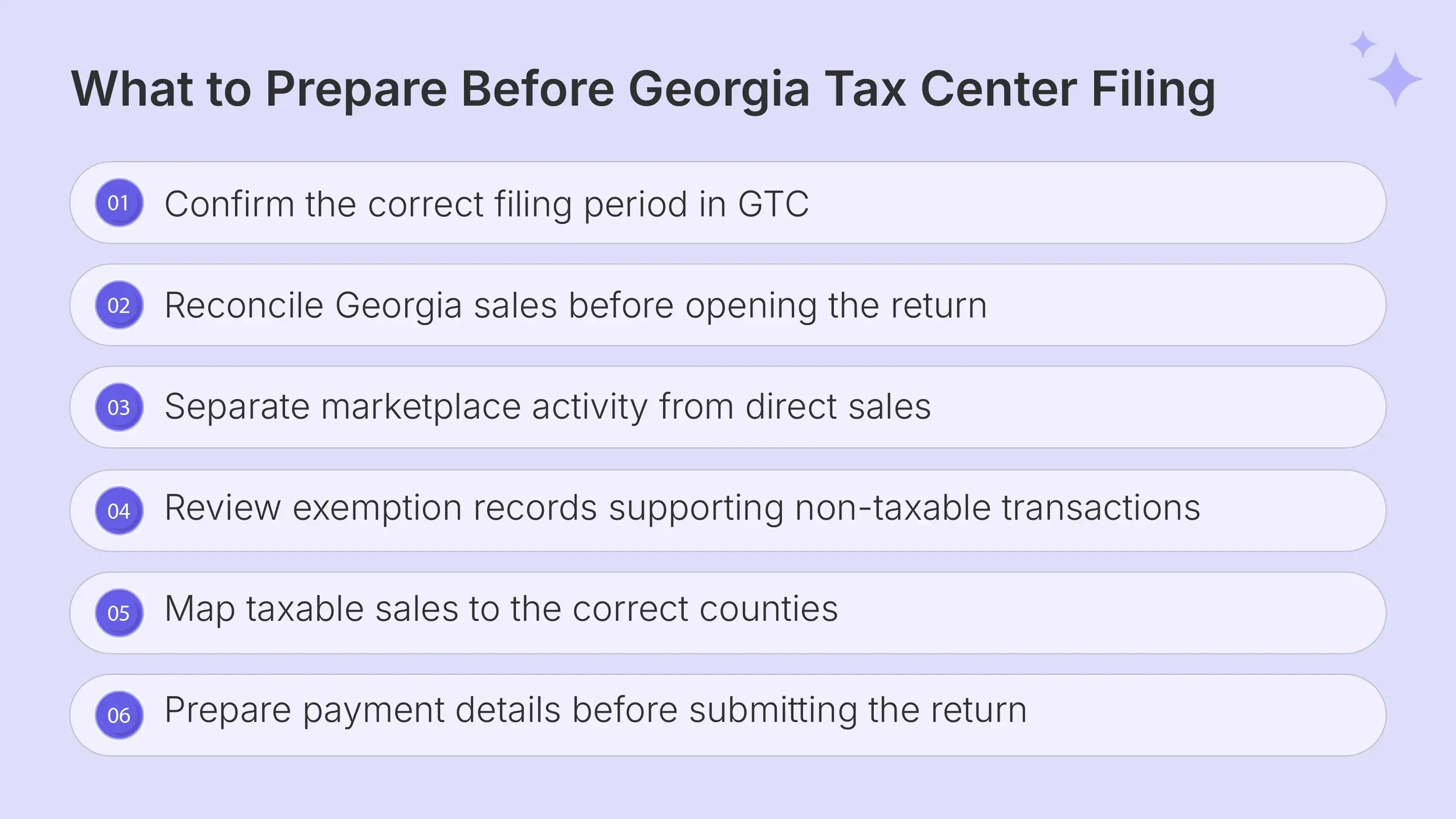 GA sales tax filing preparation checklist before opening GTC