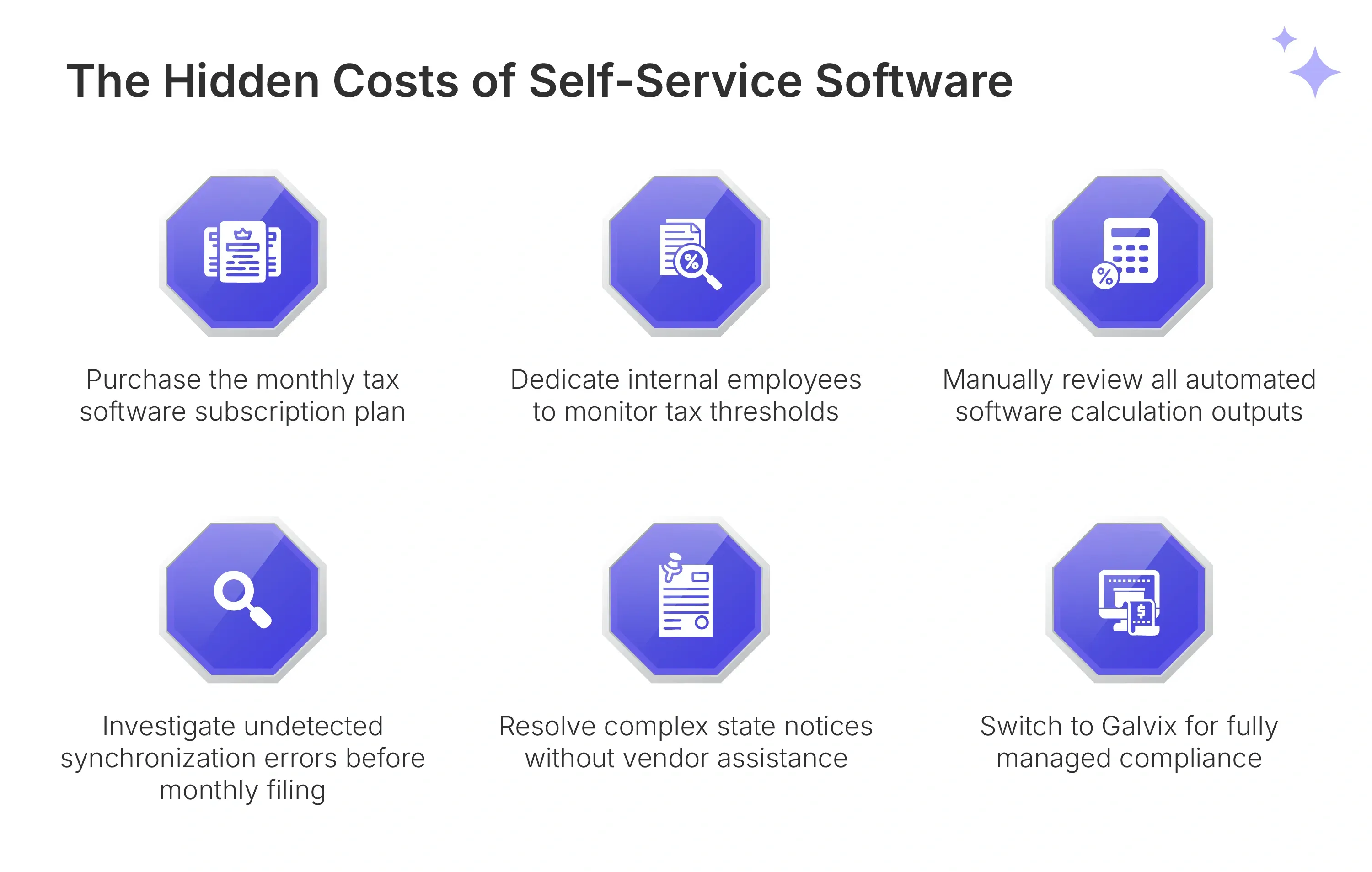 Hidden costs of self-service tax software