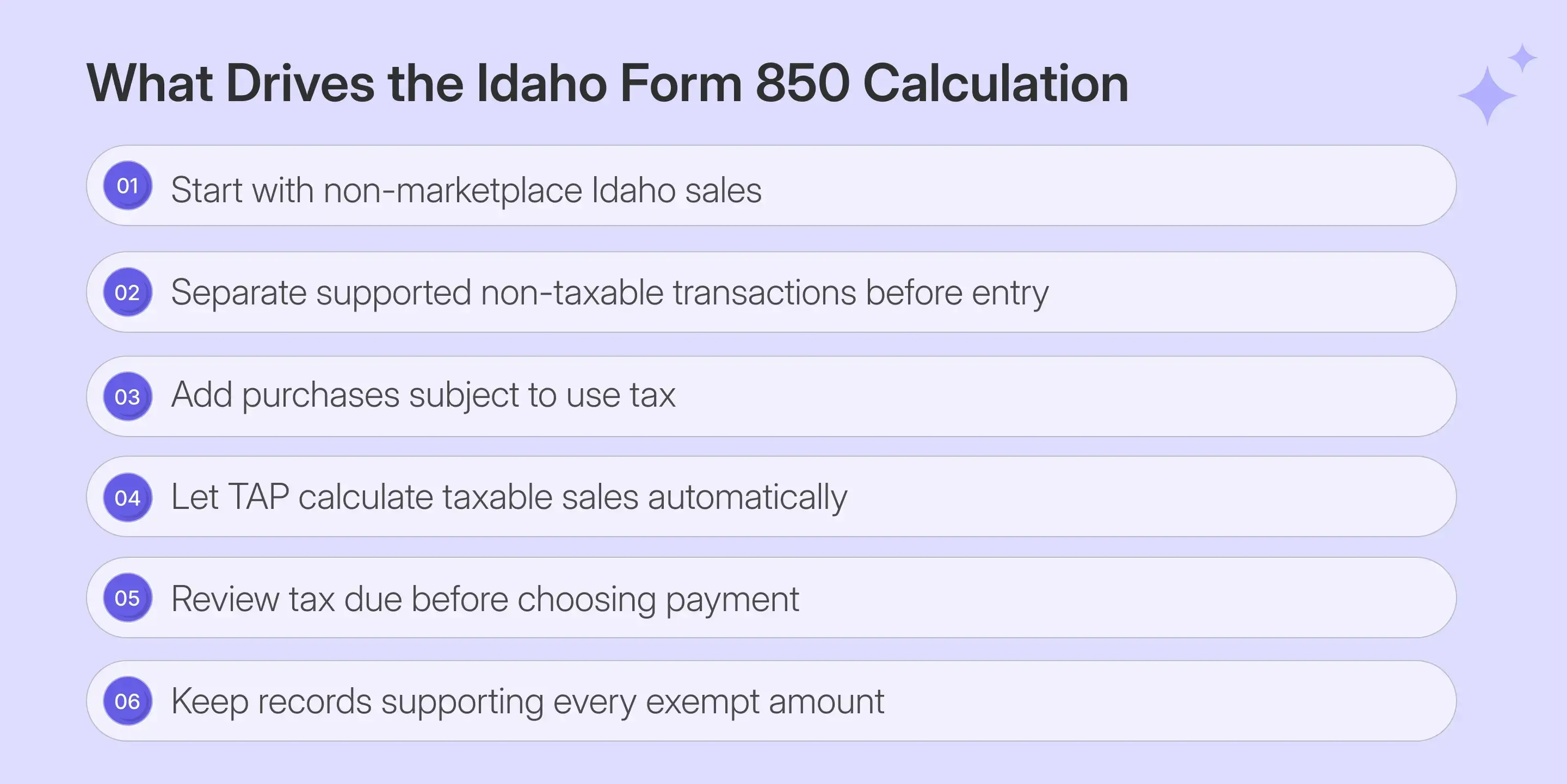 Idaho sales tax return figures that drive Form 850
