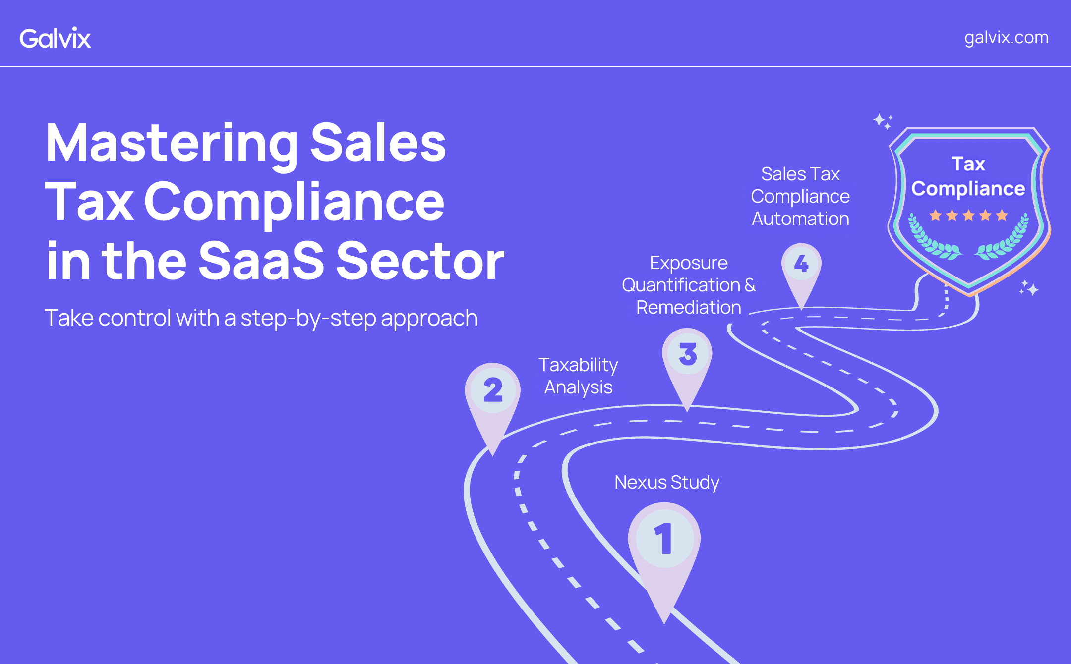 Mastering sales tax compliance in the SaaS sector