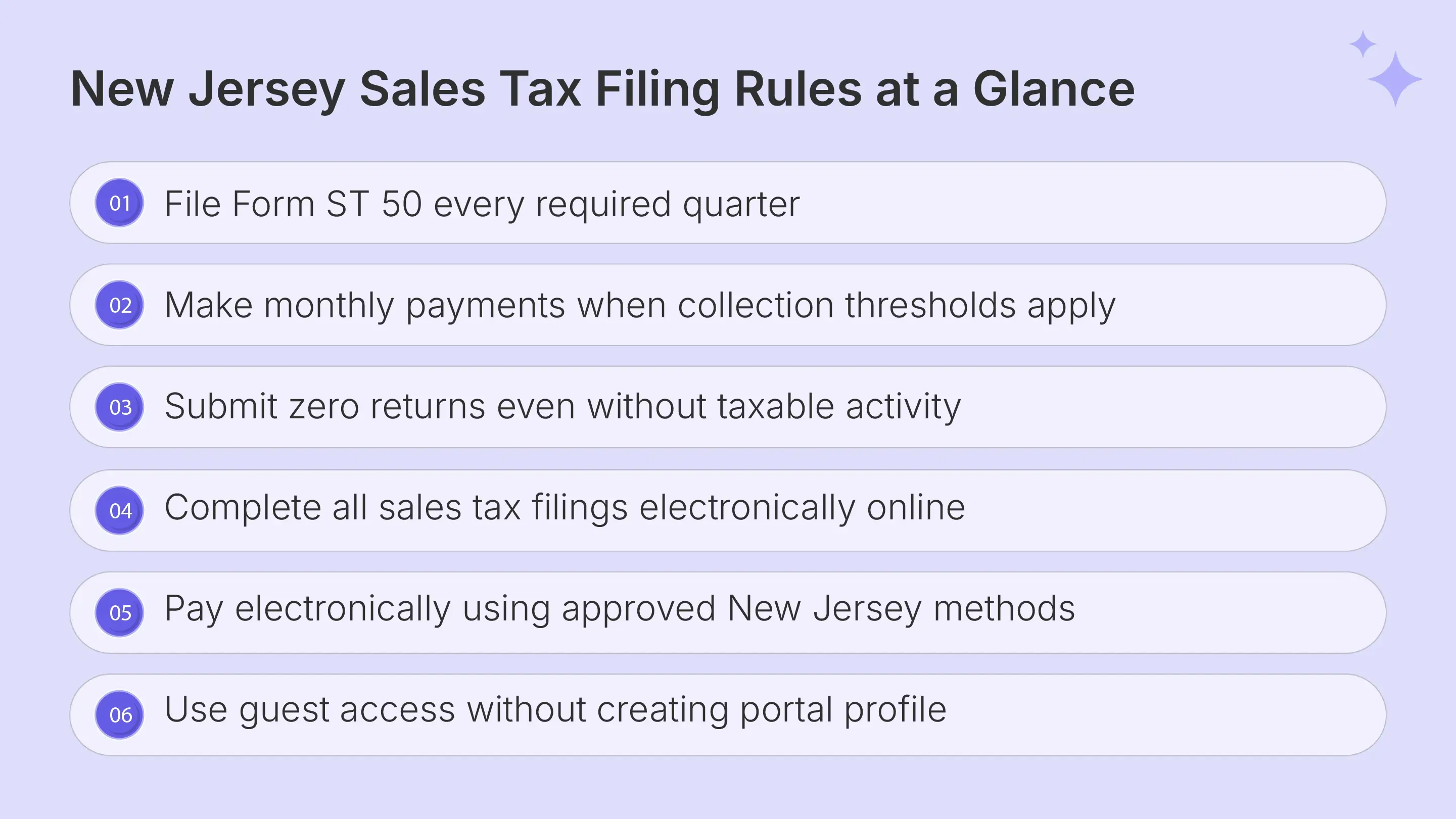 New Jersey sales tax filing requirements