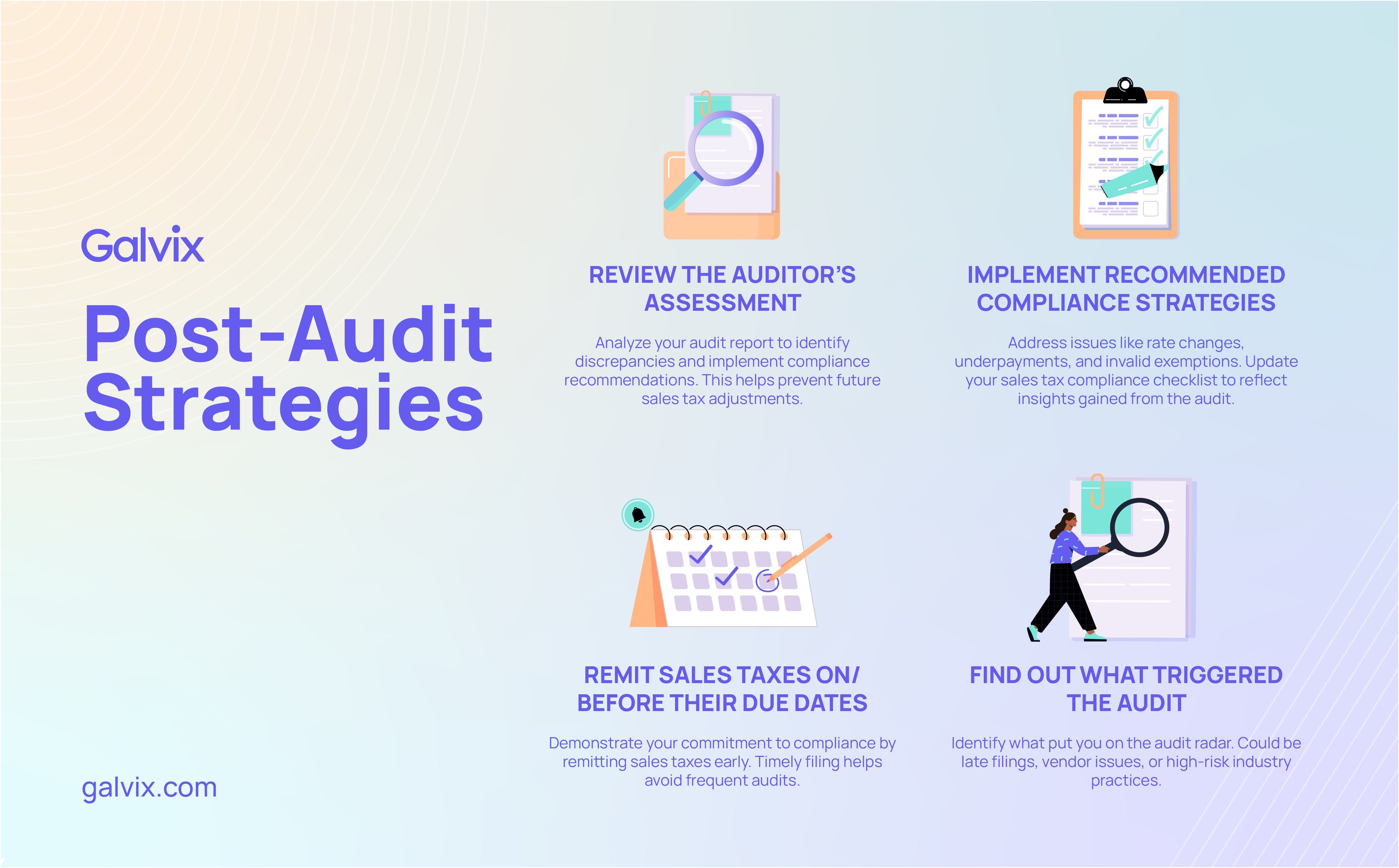 Post-Audit Strategies