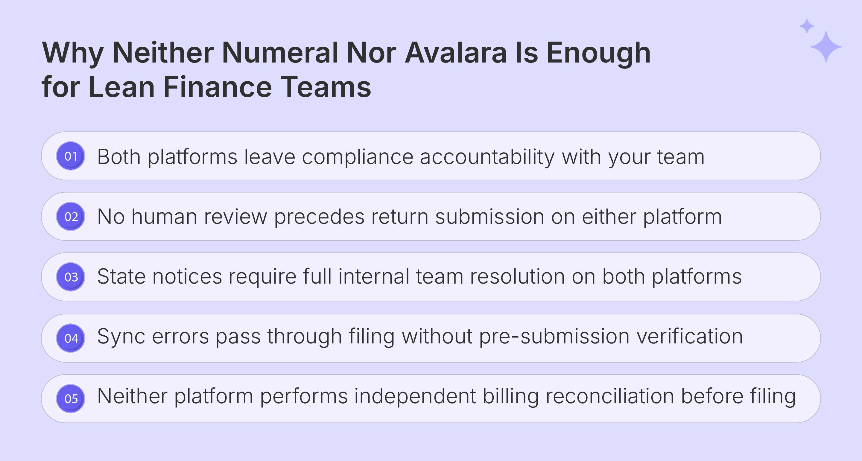 Reasons Numeral and Avalara fall short for lean finance teams