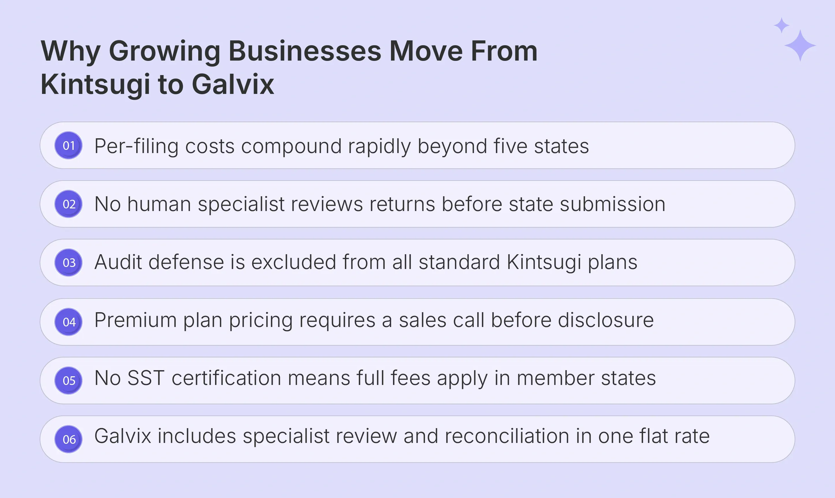 Reasons growing businesses switch from Kintsugi to Galvix for managed compliance.webp