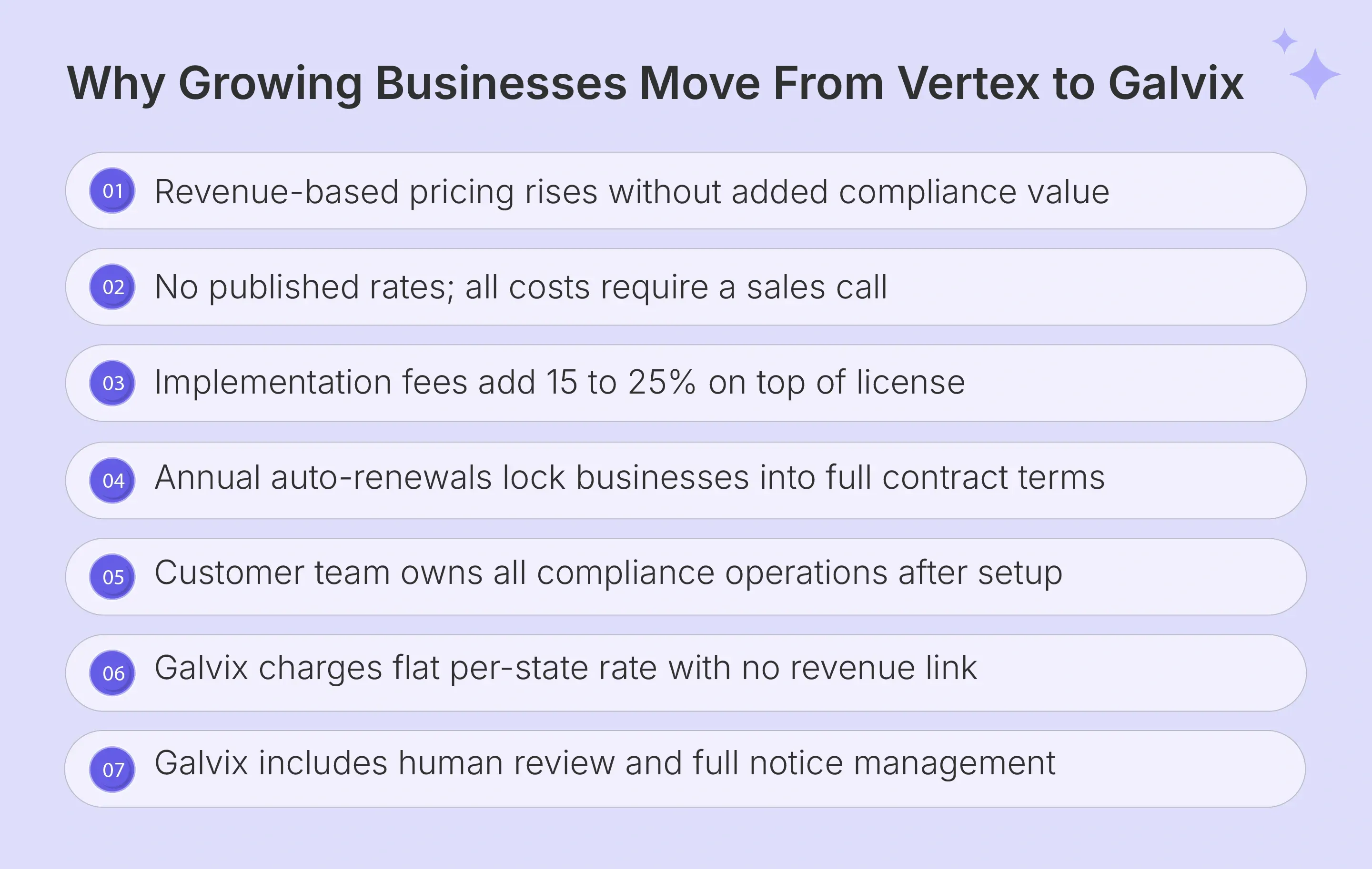 Reasons why growing businesses choose Galvix over Vertex