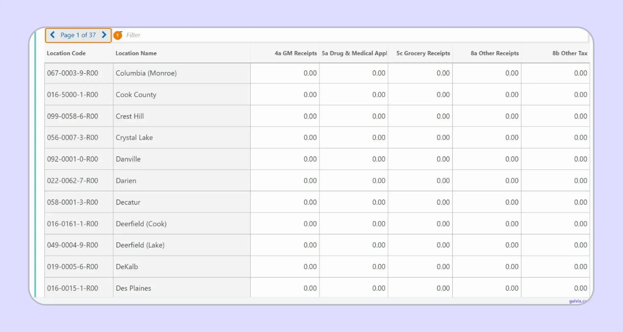 ST-2 Illinois locations with destination receipts entered