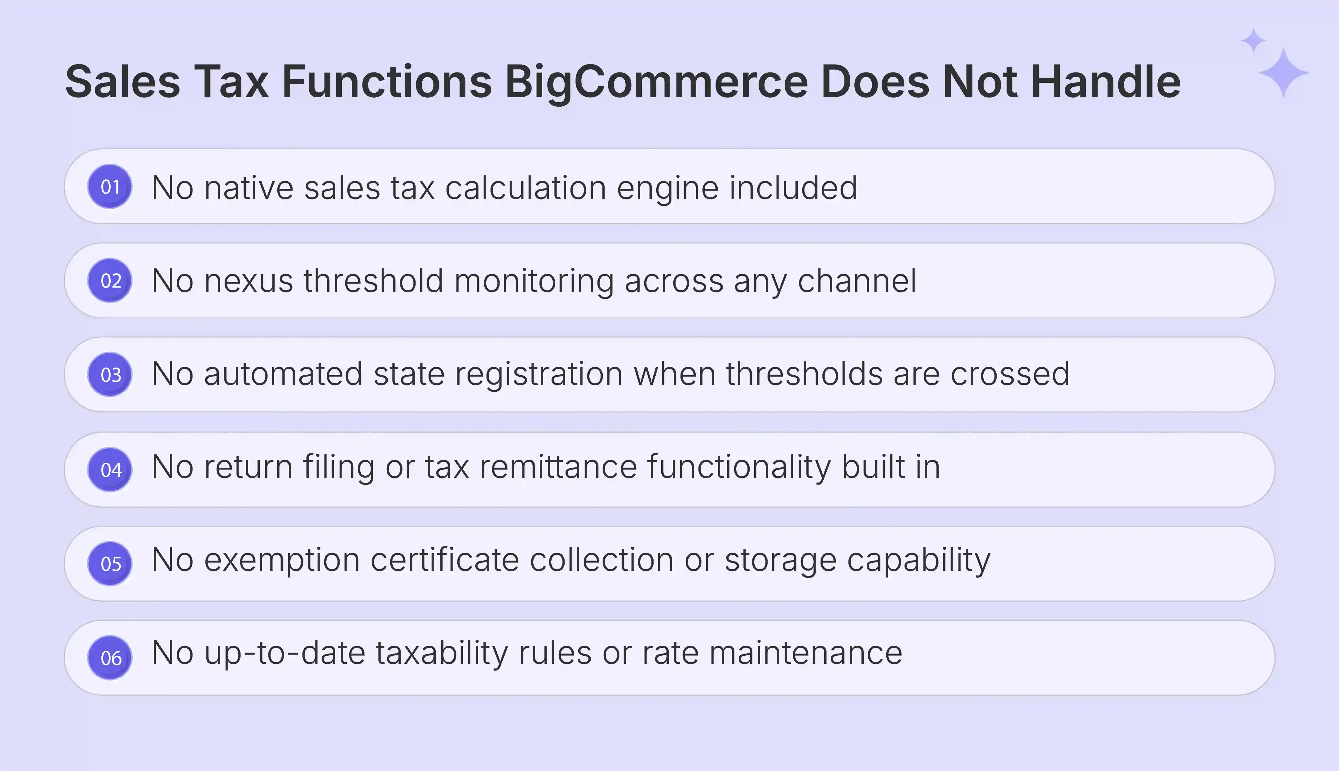 Sales tax functions BigCommerce does not handle natively
