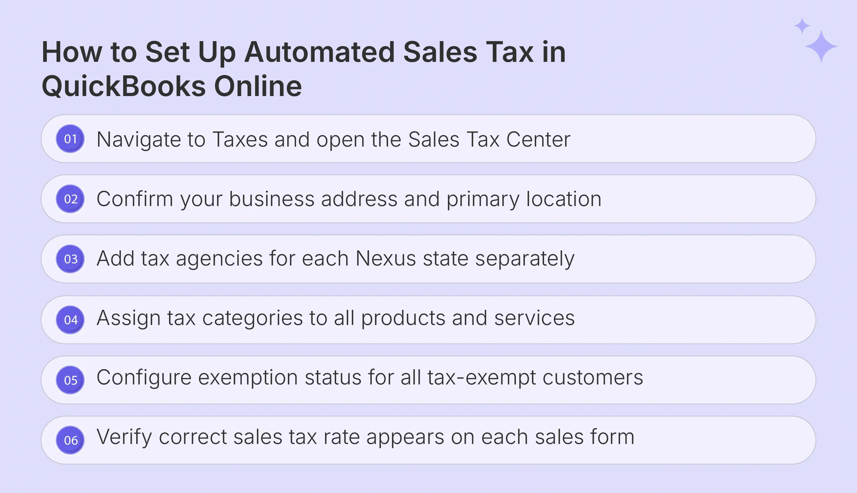 Setting up automated sales tax in QuickBooks