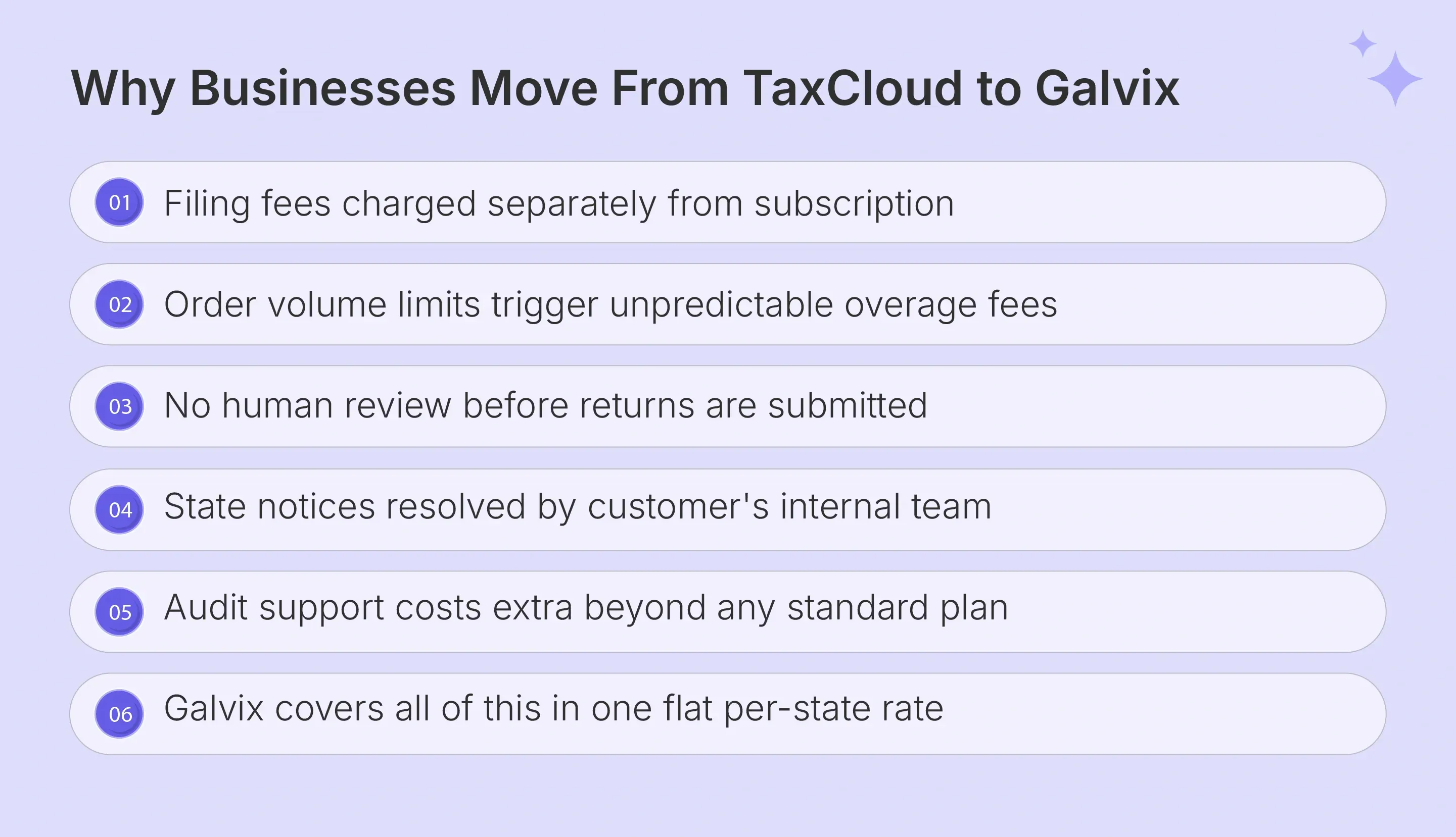 Six reasons growing businesses switch from TaxCloud to Galvix