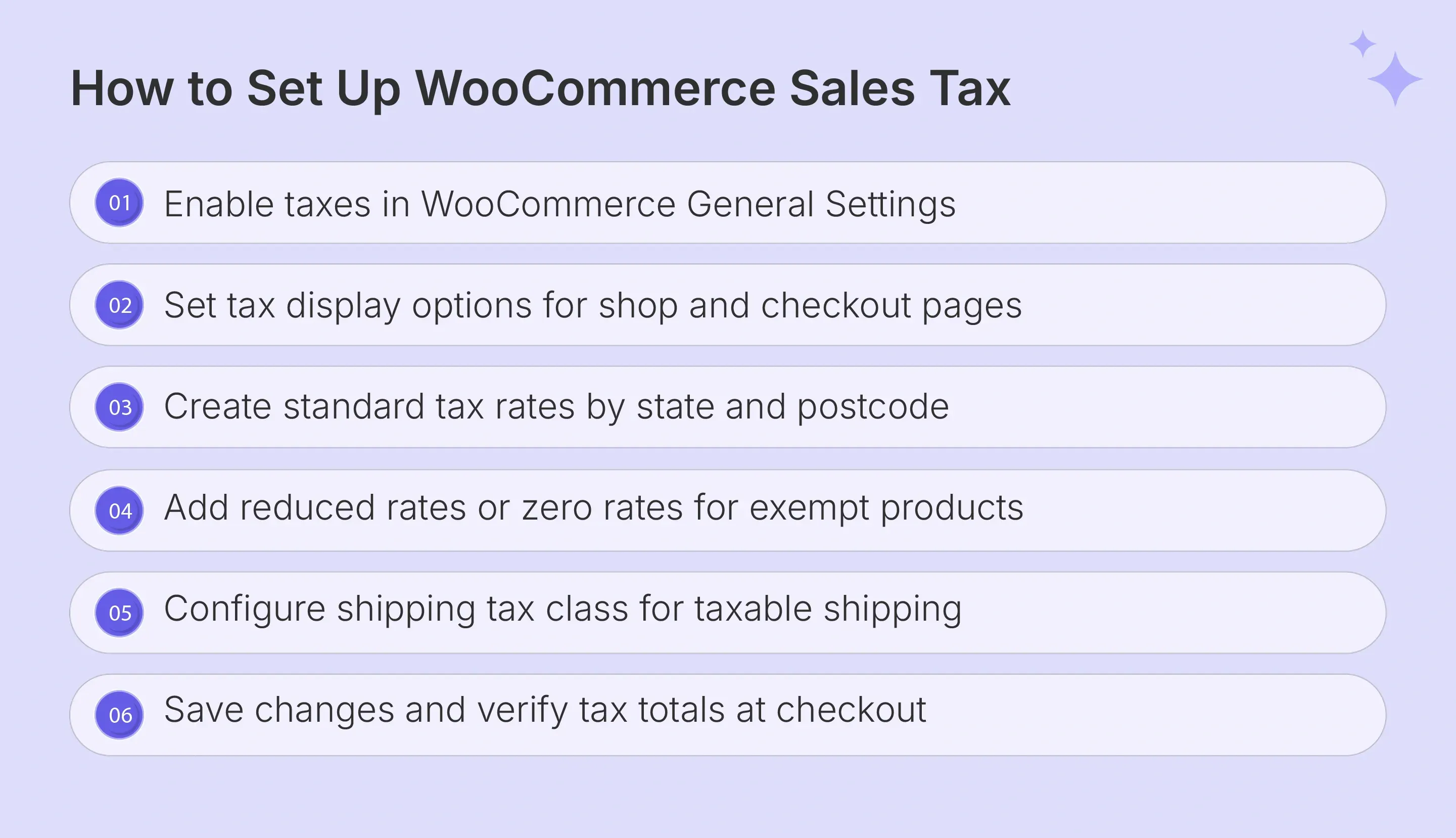Six steps to set up WooCommerce sales tax