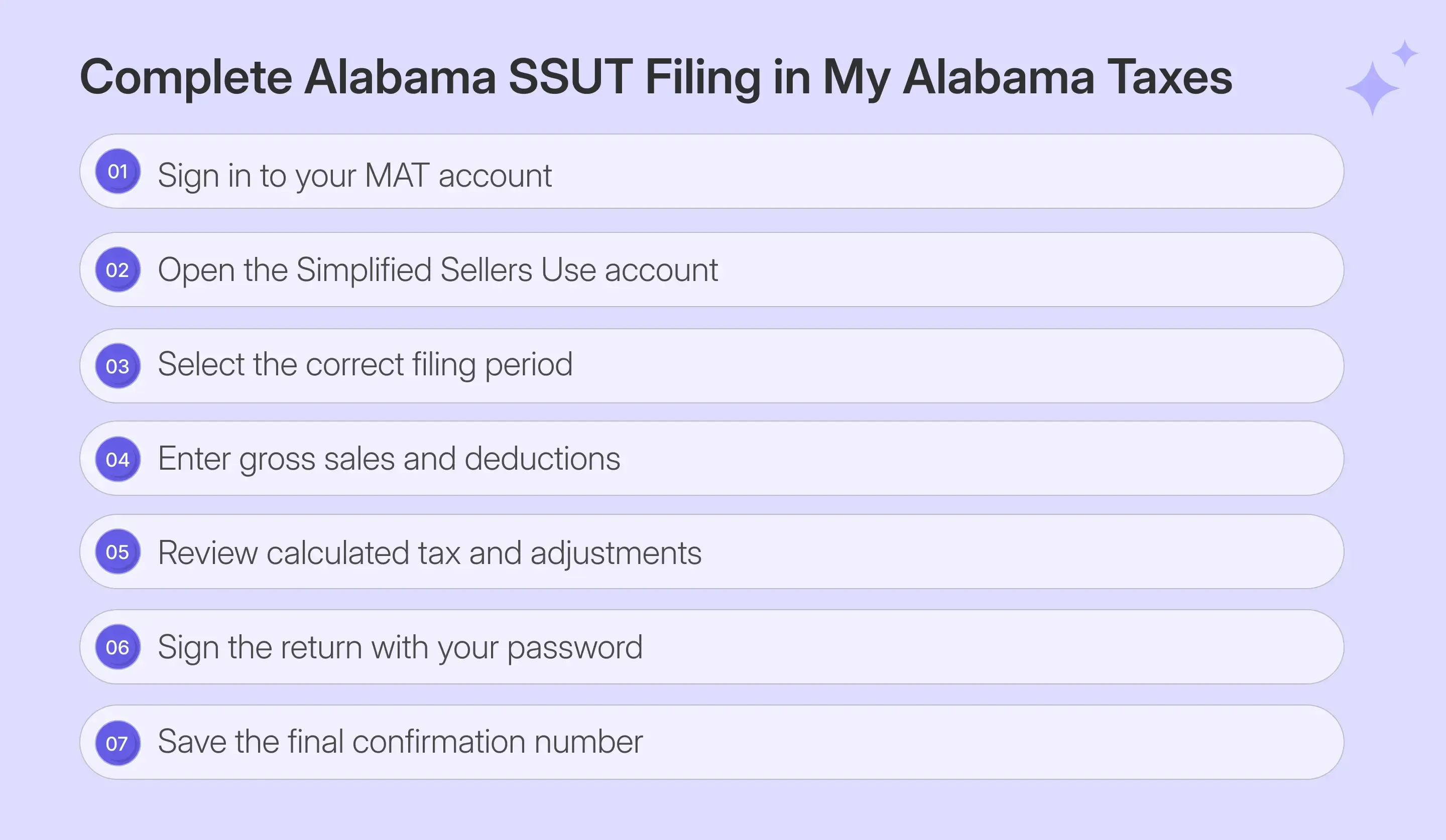 Steps to file Alabama sales tax online through MAT