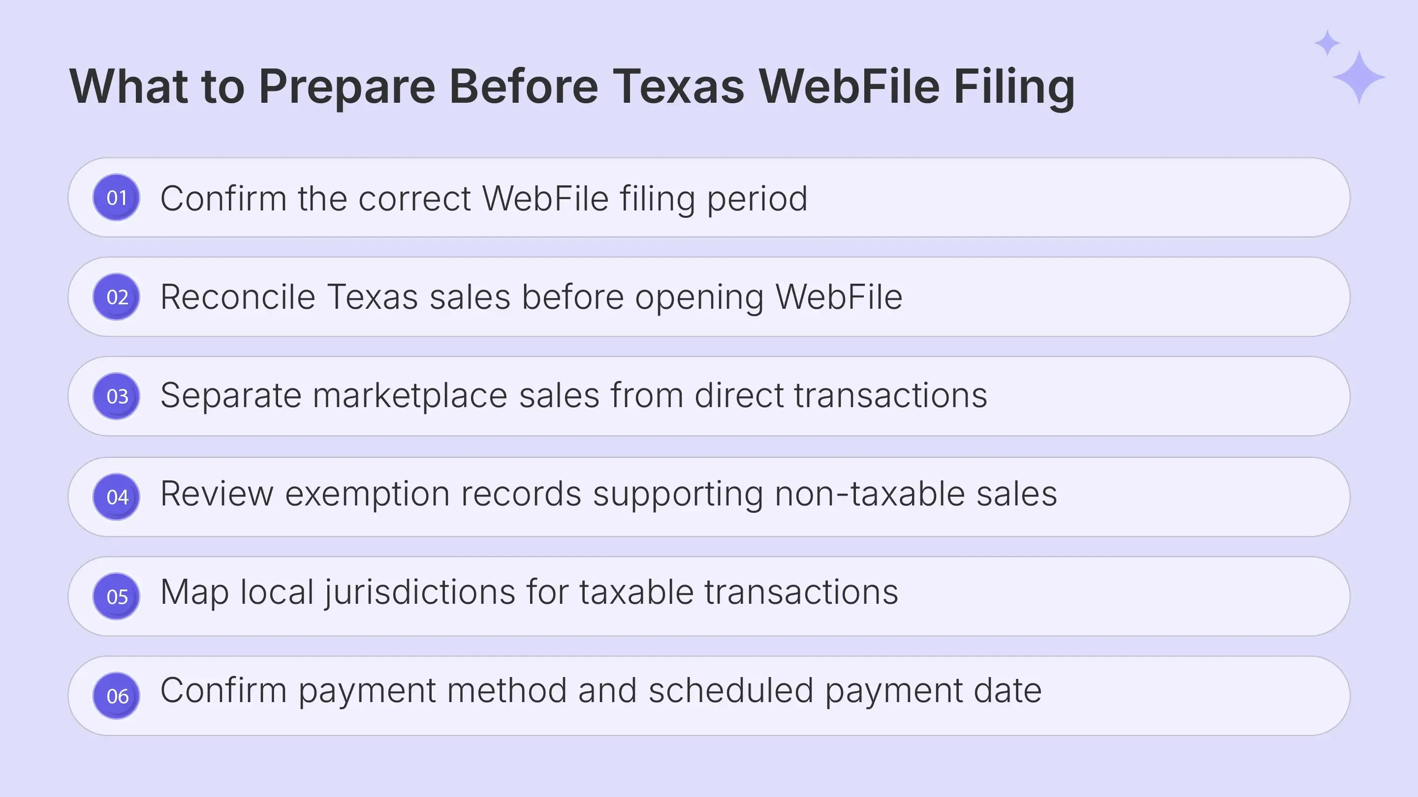 Texas sales tax filing preparation checklist before using WebFile