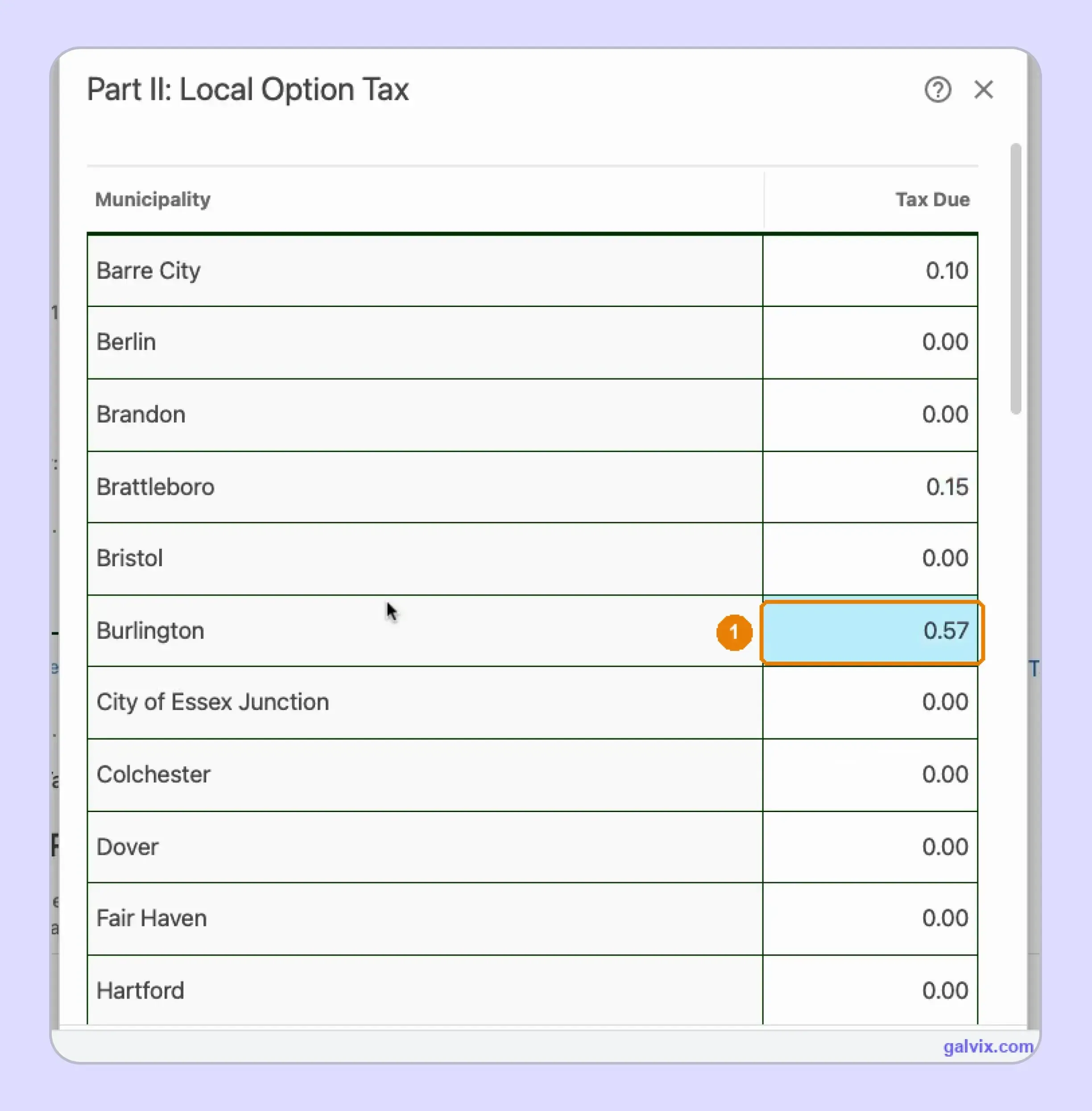 Vermont local option tax entered by municipality