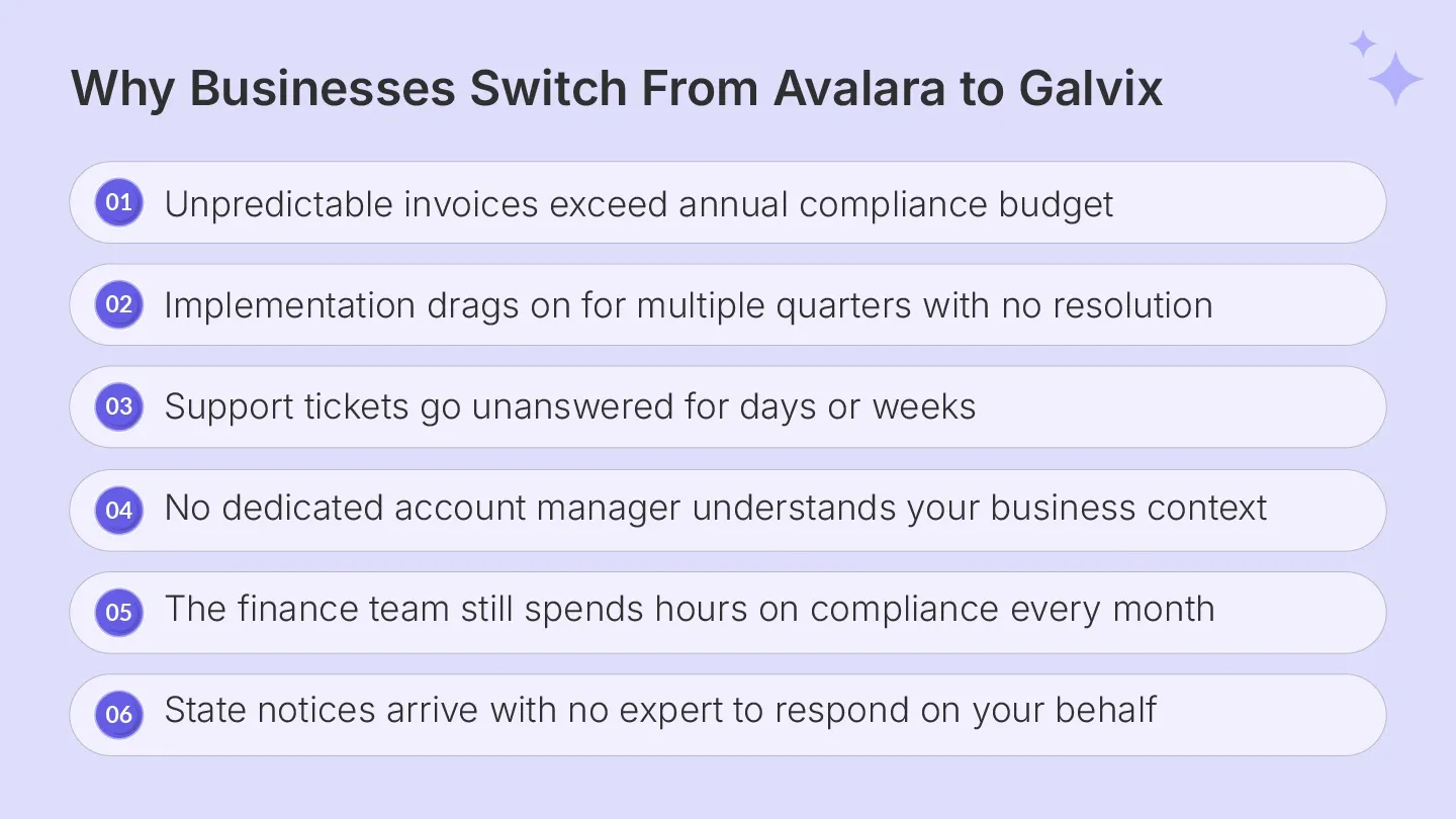 Why growing businesses rate Galvix as a better Avalara alternative